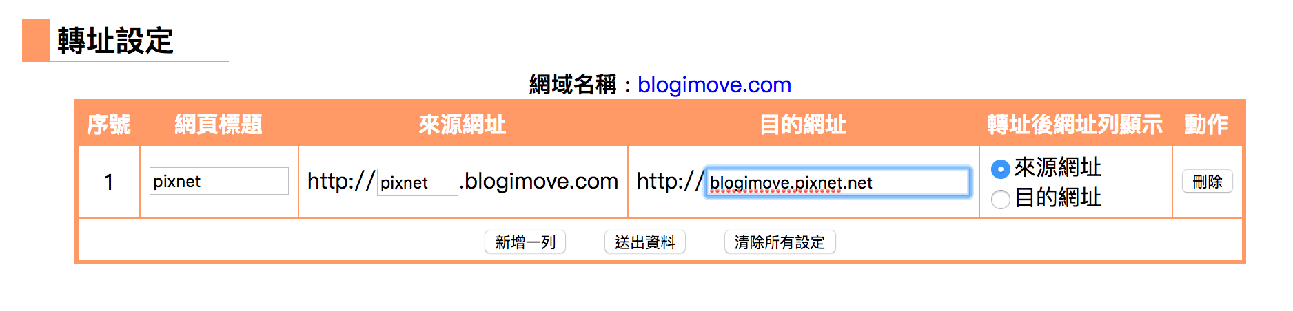 網路概念 | 圖解DNS功能．自架站的第一項功課．搞懂網域名稱與IP位址 @Blog-i-Move
